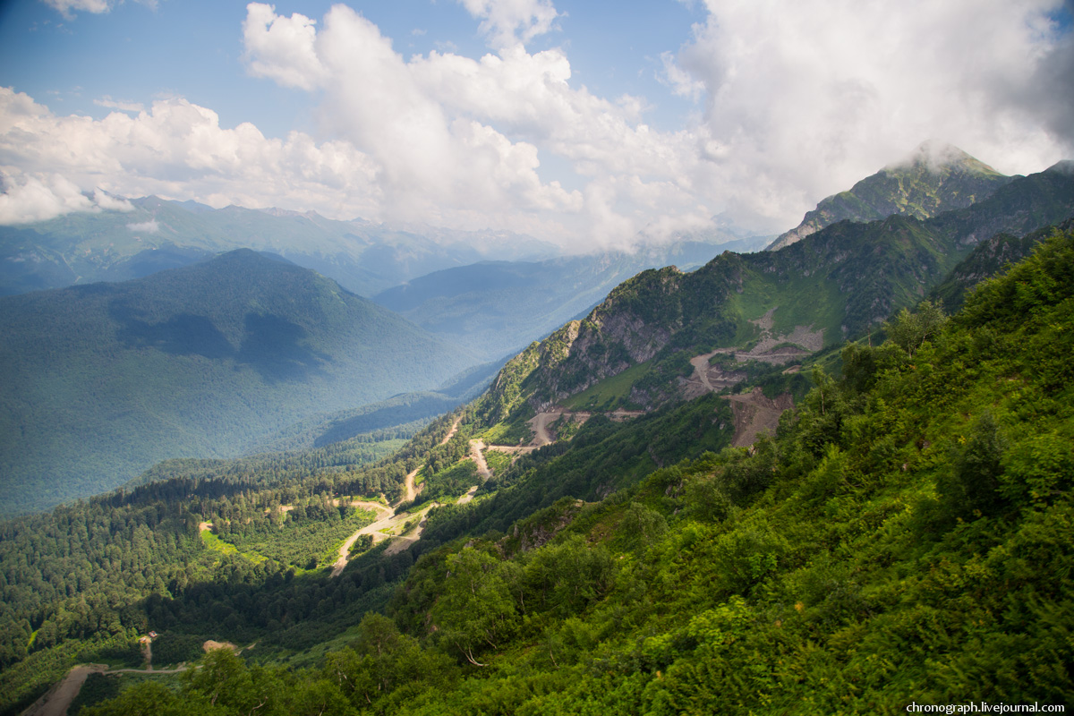 Krasnaya Polyana